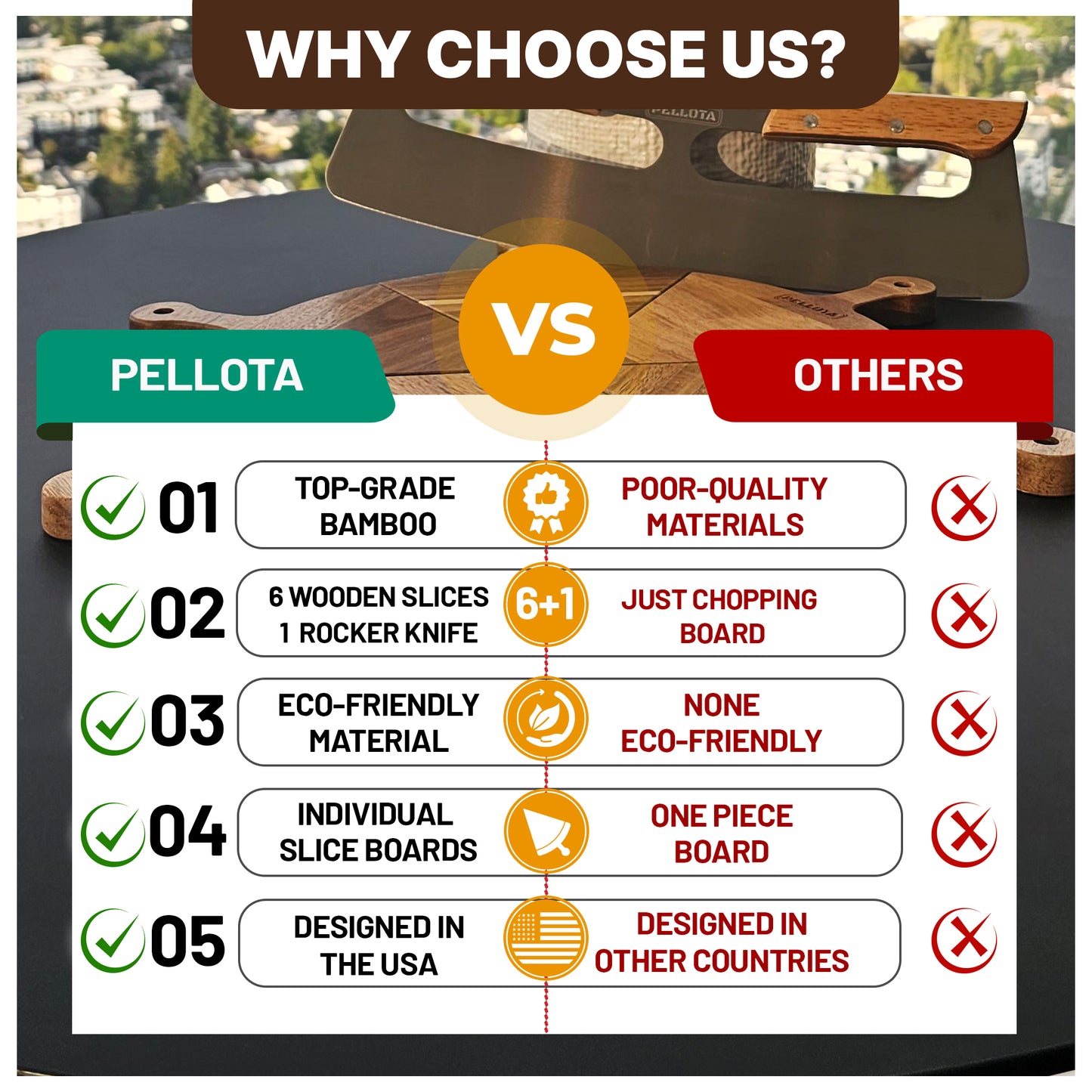 Premium Wooden Pizza Serving Board Set – 6 Slice Detachable Pizza Tray with Stainless Steel Rocker Knife, Pizza Slicer, Pizza Rocker for Parties & Gifts